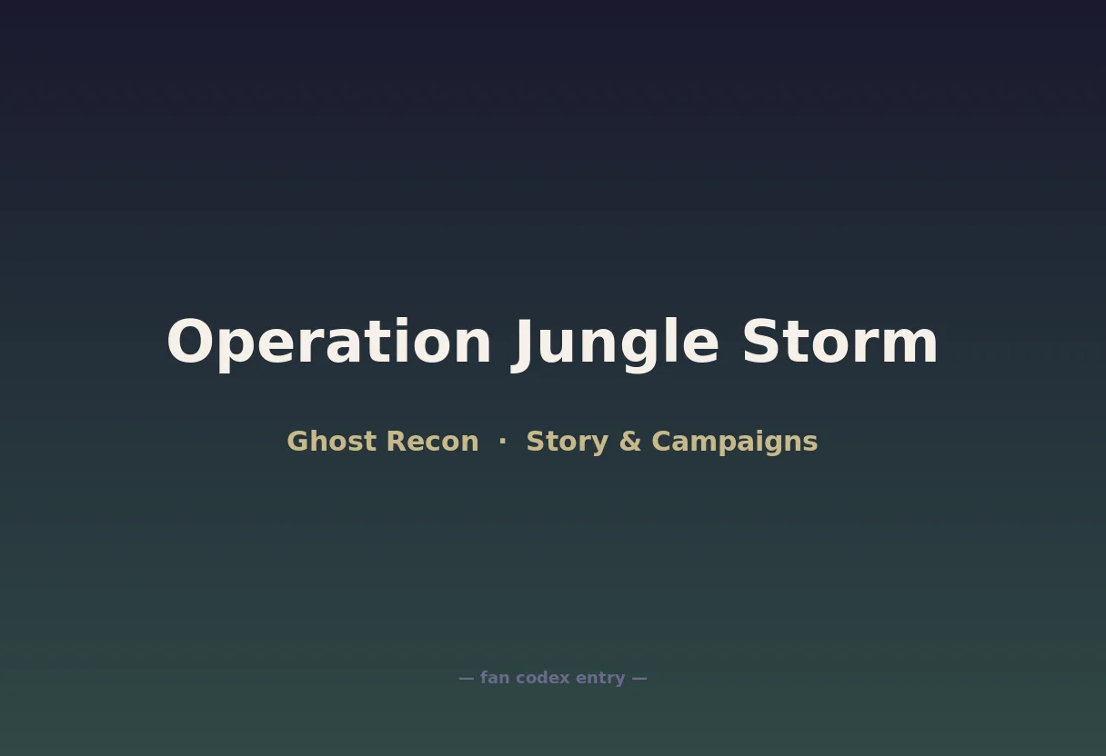 Operation Jungle Storm